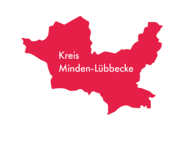 kreis darstellung