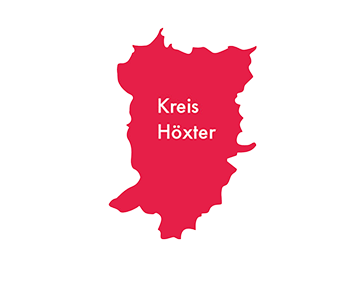 kreis darstellung