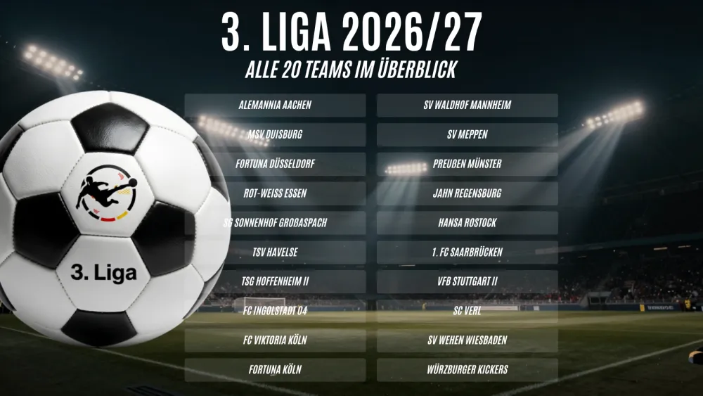 3. Liga