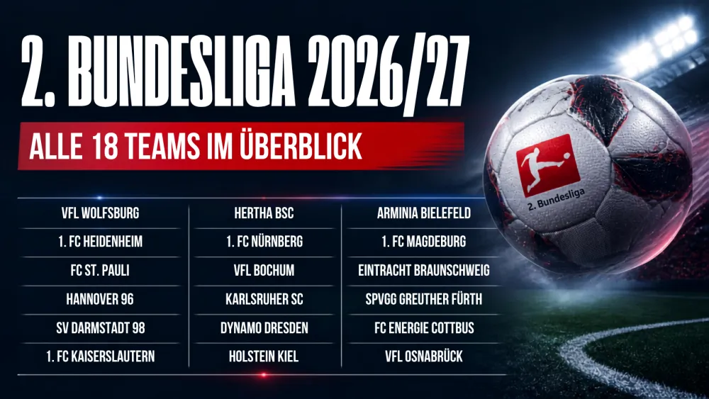 2.Bundesliga