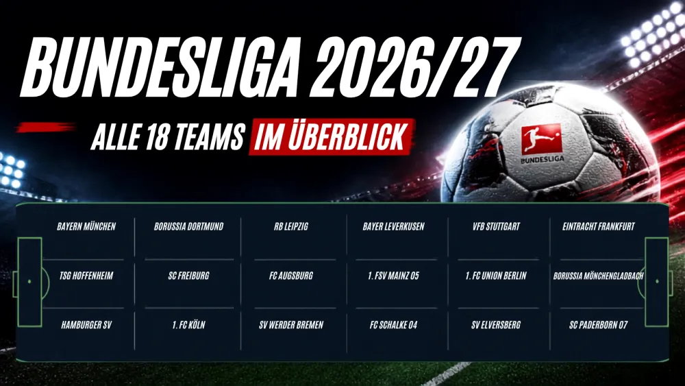 1. Bundesliga